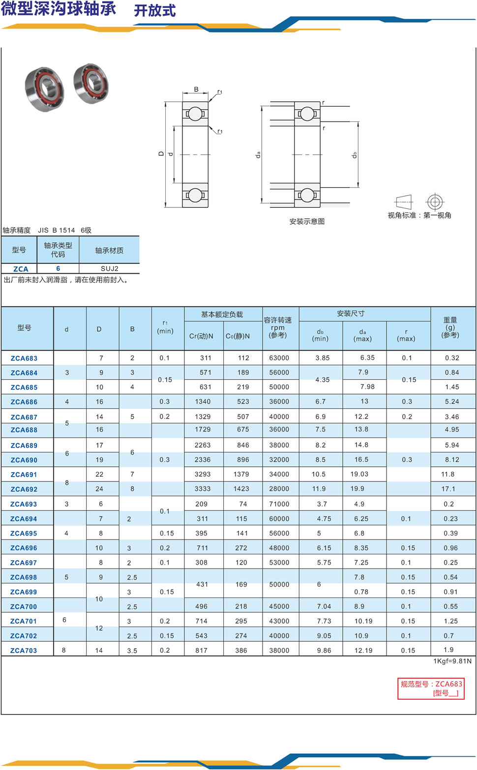 1微型深沟球轴承 开放式.jpg