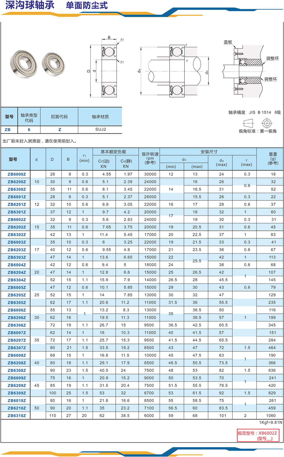 1深沟球轴承 单面防尘式.jpg