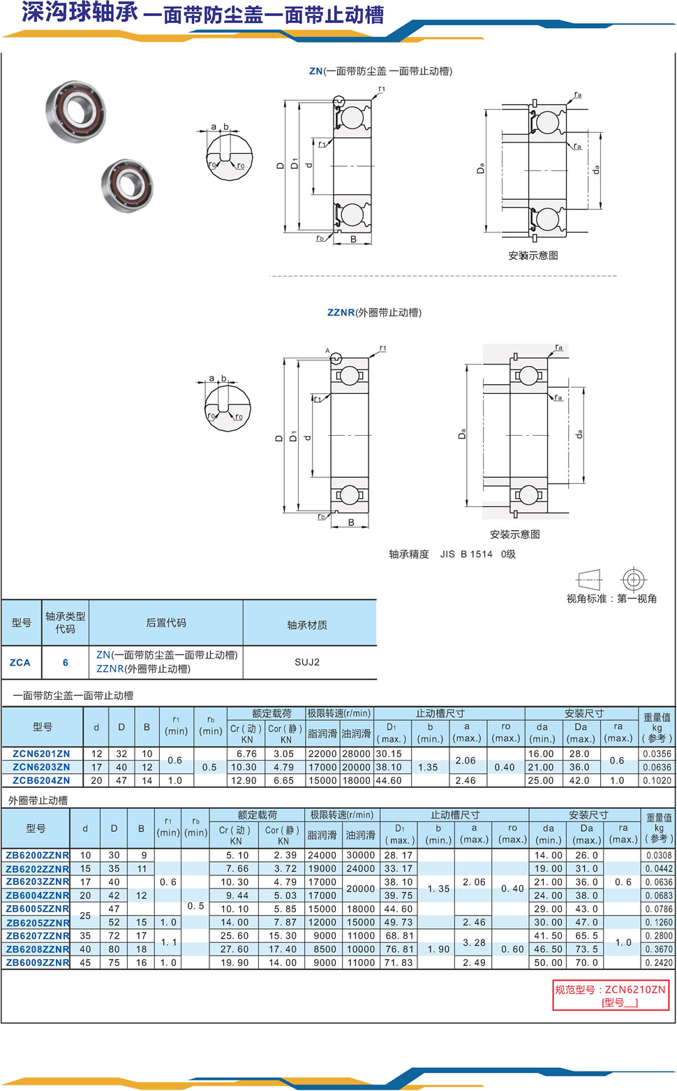 1深沟球轴承一面带防尘盖一面带止动槽.jpg