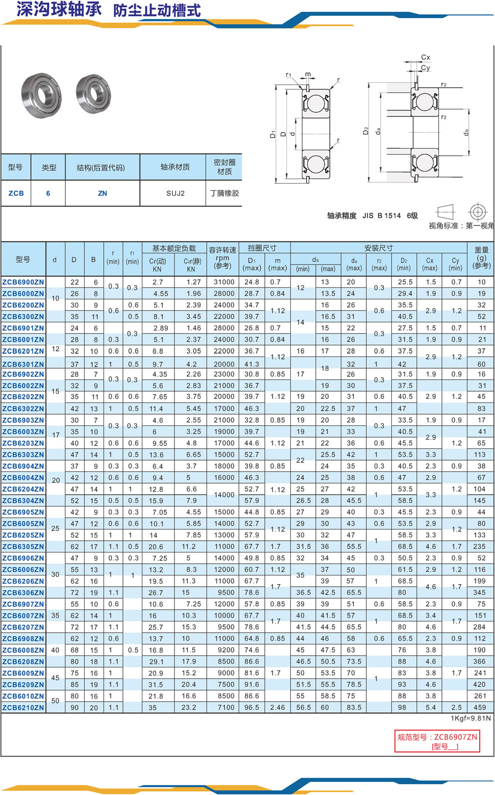 1深沟球轴承 防尘止动槽式.jpg