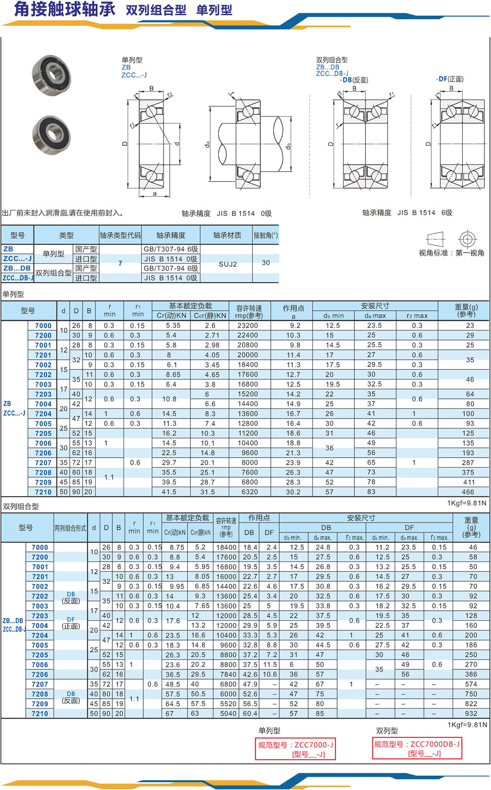 1角接触球轴承 双列组合型 单列型.jpg