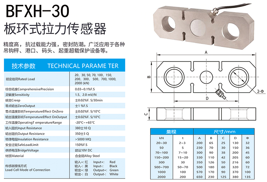 BFXH-30板环式拉力传感器-.jpg