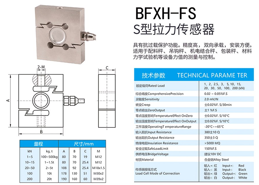 BFXH-FSS型拉力传感器-.jpg